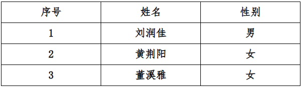 1696756765215032722.png
